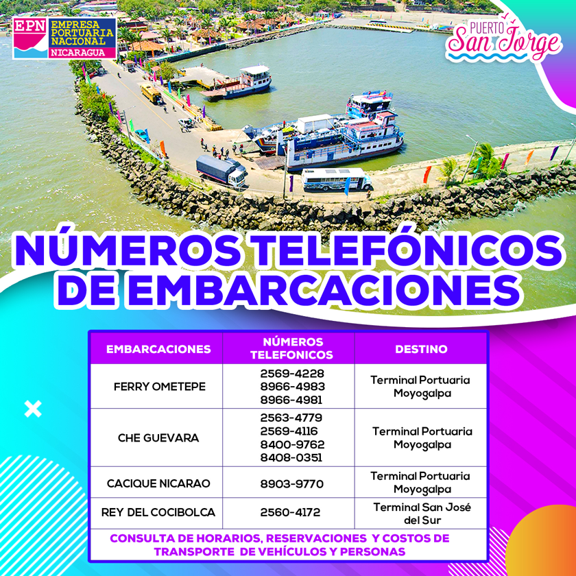 Nmeros Telefnicos de Embarcaciones Puerto San Jorge